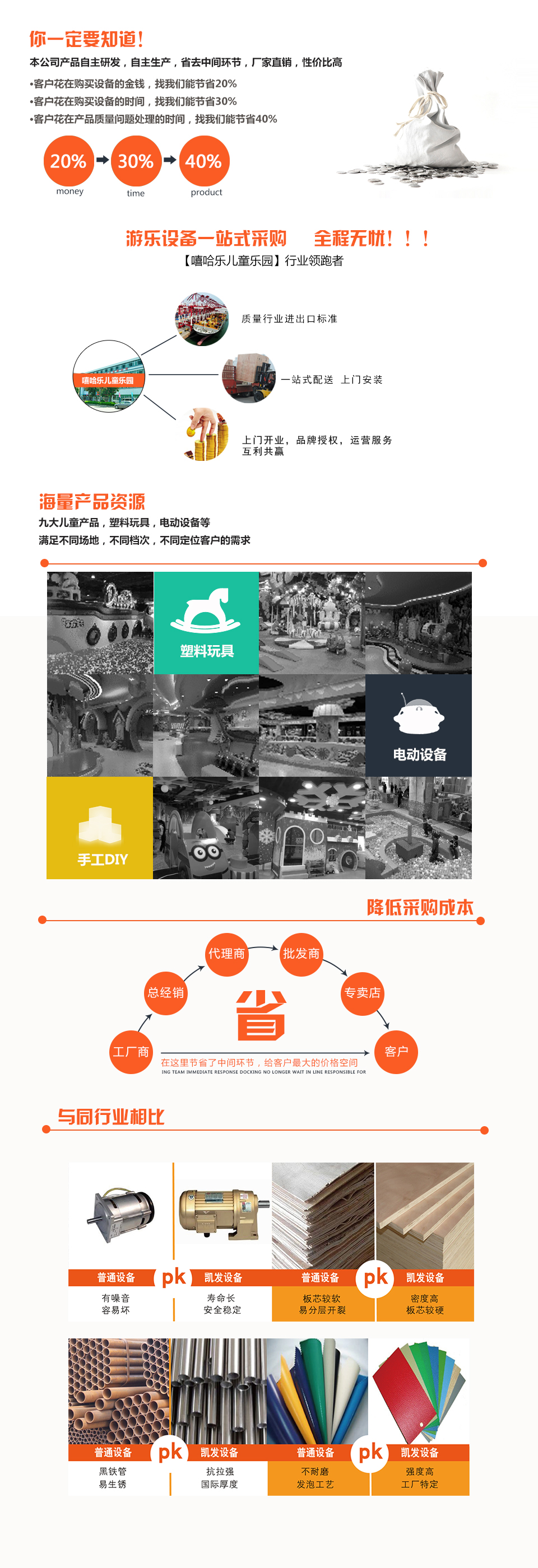 攀巖拓展設(shè)備效果圖